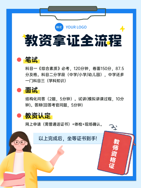 教资教师资格证拿证全流程小红书配图封面预览效果
