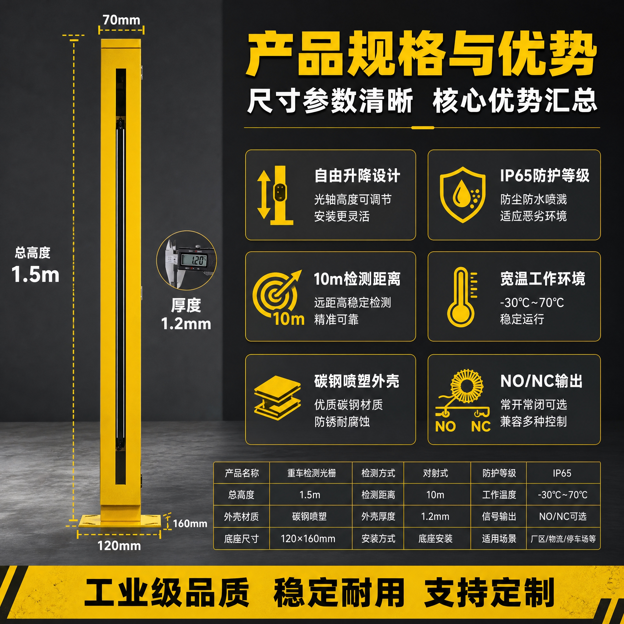 [主图-5] 规格尺寸与产品优势总结图，主题为产品尺寸规格与核… - 图片创意预览