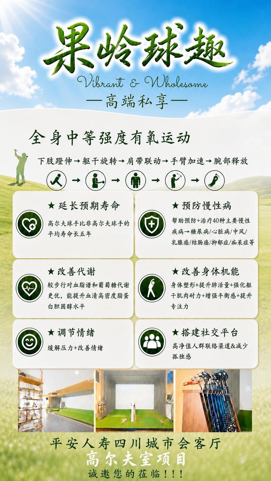基于这张高尔夫海报进行修改，整体版式、六个卖点卡片及图标、文案… - 图片创意预览