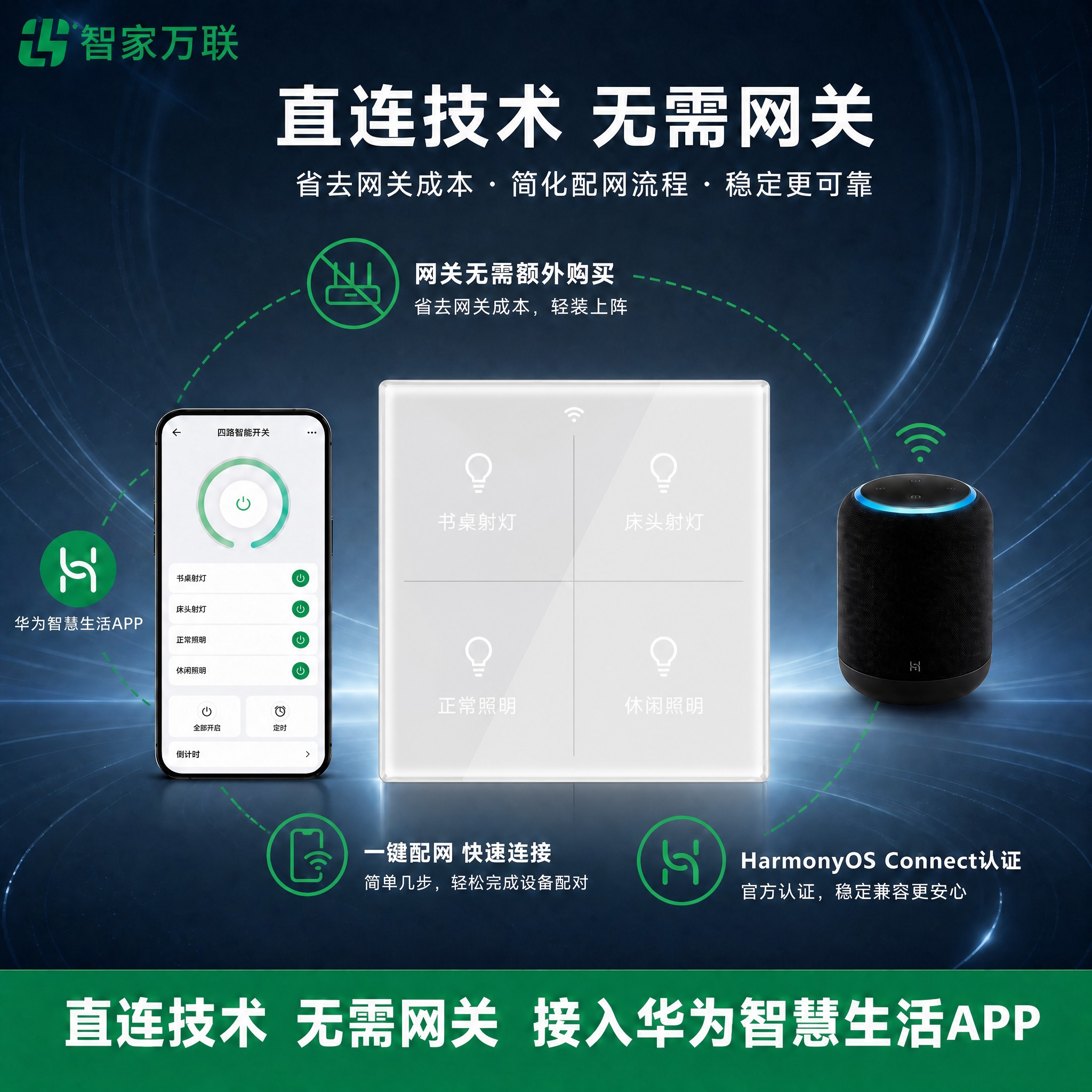 重新生成：将图1中央的智能开关完全替换为图3的白色玻璃质感四开… - 图片创意预览