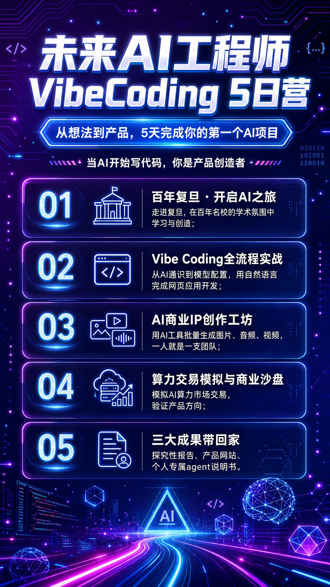 一张竖版9:16的科技未来风课程招生海报，主题为「未来AI工程… - 图片创意预览