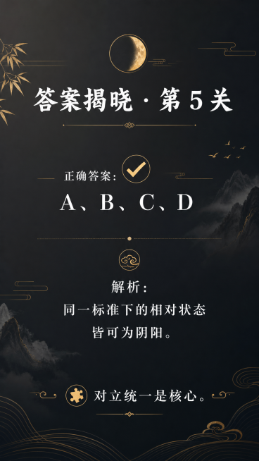 深灰渐变背景，白色字体搭配金色点缀，竖版海报，国风简约设计，标题：🌖 答案揭晓 · 第 5 关，正文：正确答案：✅ A、B、C、D 解析：同一标准下的相对状态皆可为阴阳。，底部引导：🧩 对立统一是预览效果