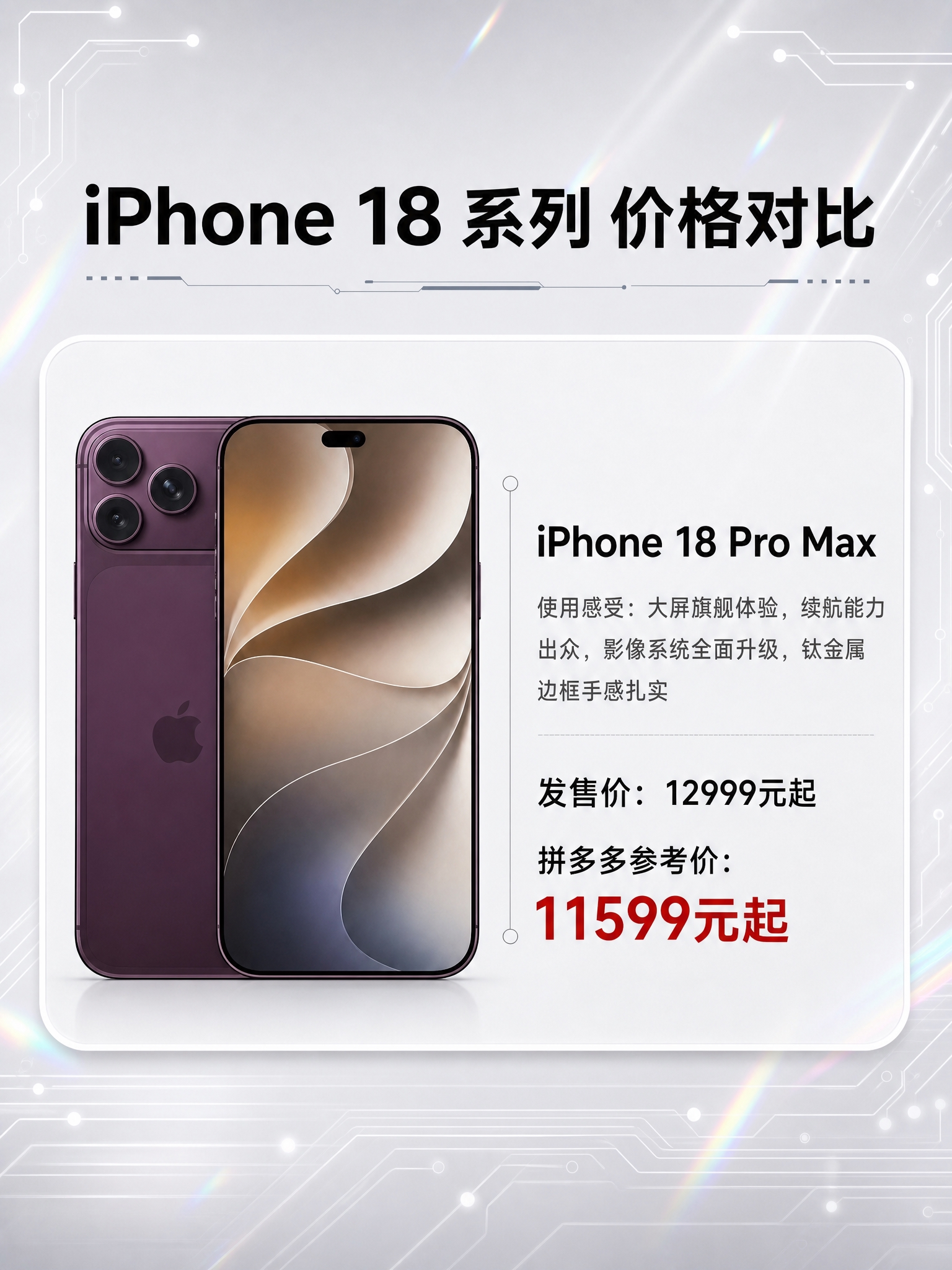 一张竖版3:4比例的数码产品价格海报，科技感高级风格，黑白浅灰… - 图片创意预览