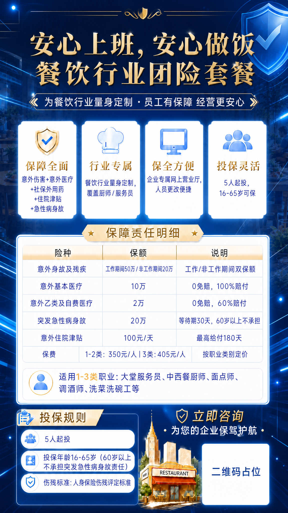 基于这张餐饮行业团险海报，彻底更换为蓝色系背景： 背景更换为深… - 图片创意预览