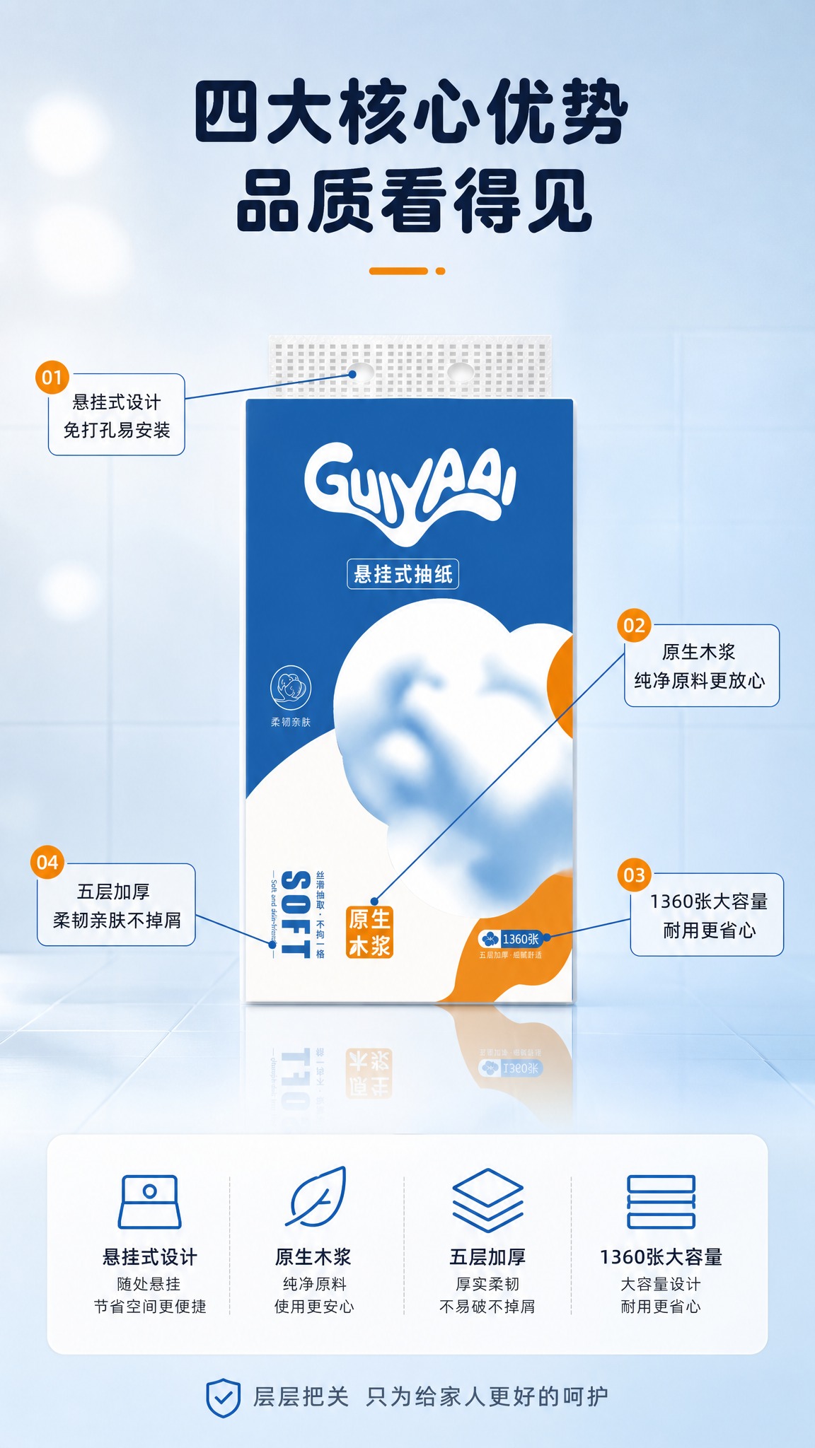 [商品] 使用【图1】GUIYAAI悬挂式抽纸包装；保留包装全… - 图片创意预览