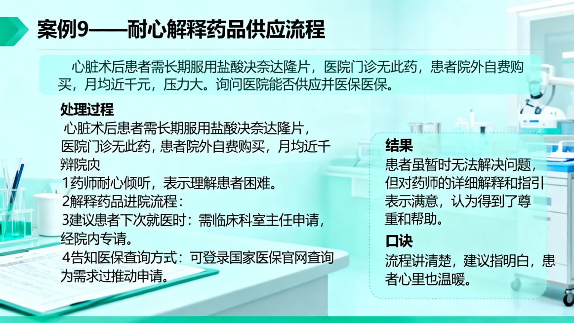 医疗机构药剂科窗口服务培训PPT案例页，标题：案例9——耐心解释药品供应流程，正文：情景描述：心脏术后患者需长期服用盐酸决奈达隆片，医院门诊无此药，患者院外自费购买，月均近千元，压力大。询问医院能否供预览效果