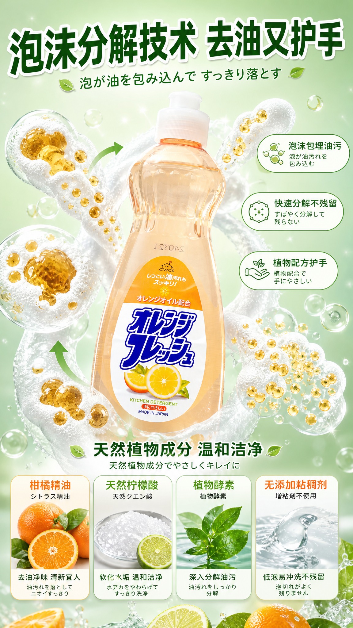 [商品] 使用【图4】甜橙味洗洁精；保留瓶身形状、橙黄色液体、… - 图片创意预览