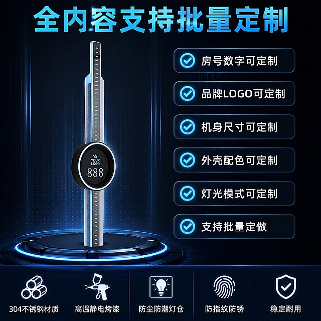 「图片1」，生成一套主图（5张），商品名称是光翼点阵式发光门牌赛博KTV酒吧电竞房会所LED氛围定制门牌，卖点是原创长剑型光翼造型，中心圆形房间号 + 上下点阵延伸灯条，分层背光悬浮设计，未来科技感拉满，辨识度远超传统平面门牌，304 不锈钢 + 高透亚克力导光，高温静电烤漆工艺，防指纹防锈抗磕碰，商用长期使用不掉漆，全密封防尘防潮灯仓，抵御酒水飞溅、包厢油烟水汽，KTV / 酒吧 / 电竞酒店 / 会所长期稳定使用，全内容可定制：房号数字、品牌 LOGO、机身尺寸、外壳配色、灯光模式均可批量定做，适配淘宝/天猫平台，主图比例为1:1，风格参考「图片1」