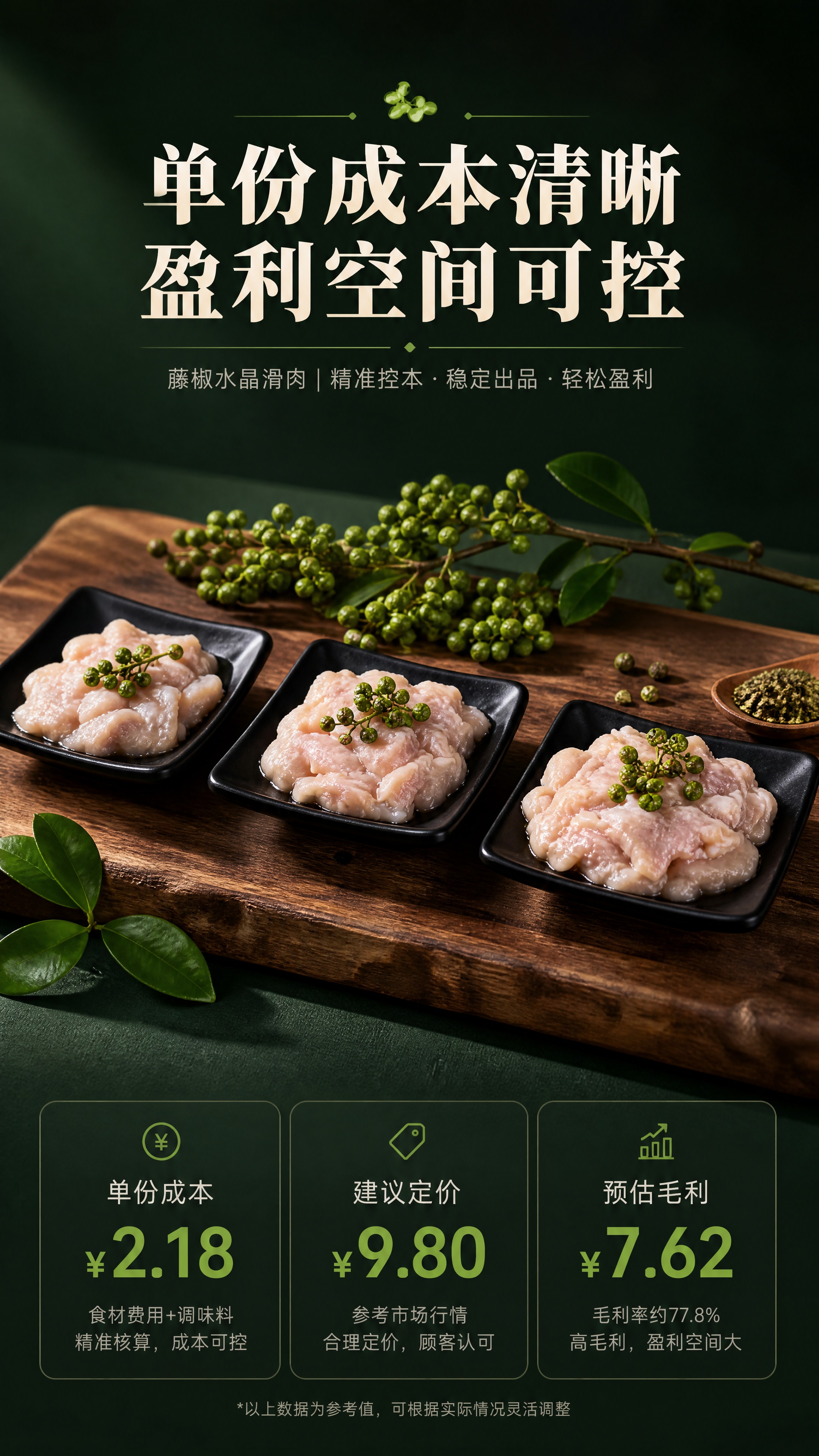 [商品] 使用【图1】藤椒水晶滑肉产品图；保留肉片粉嫩通透的色… - 图片创意预览