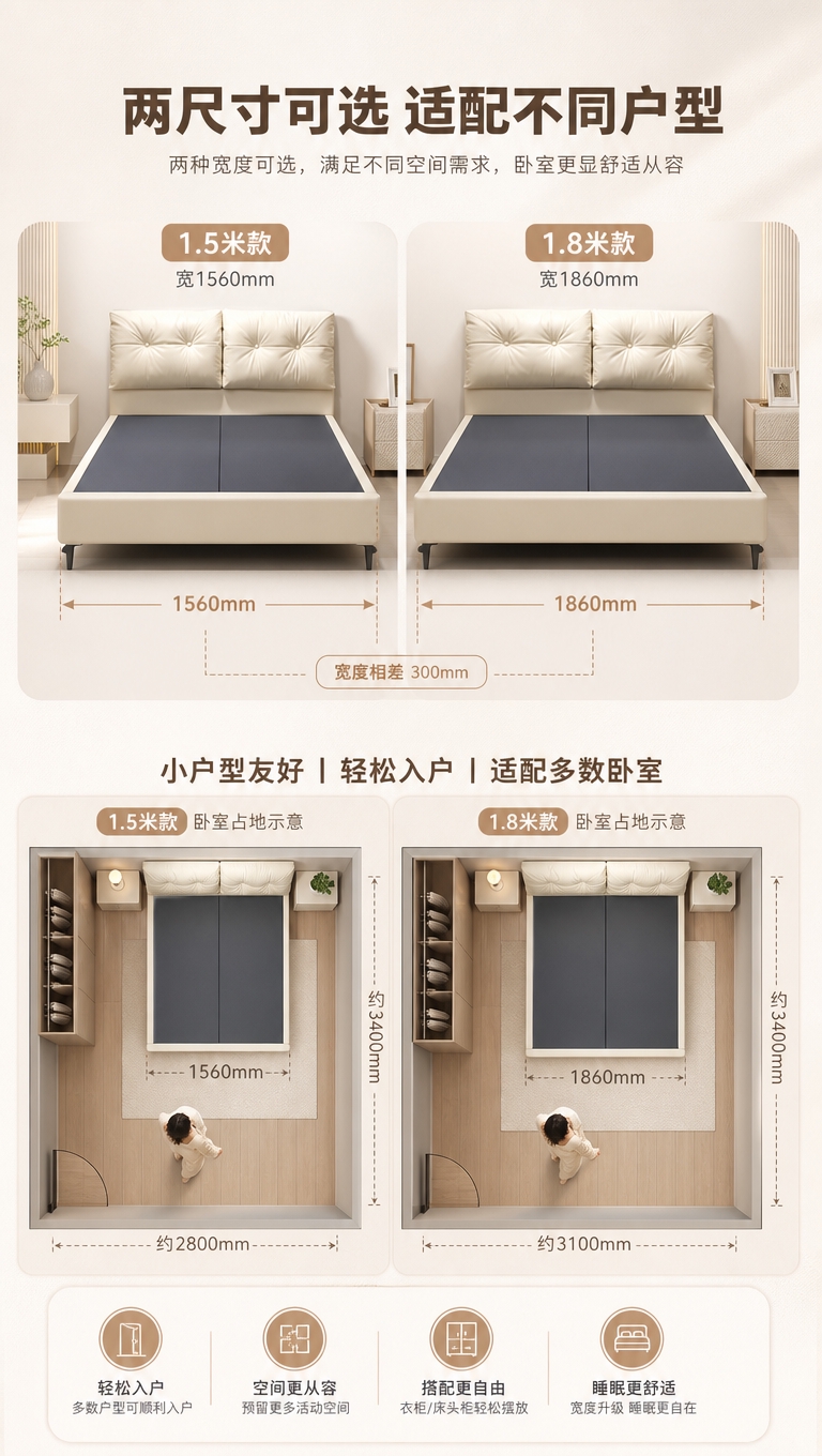 [商品] 使用【图1】奶油白色软包床头双人床；保留床的整体结构… - 图片创意预览