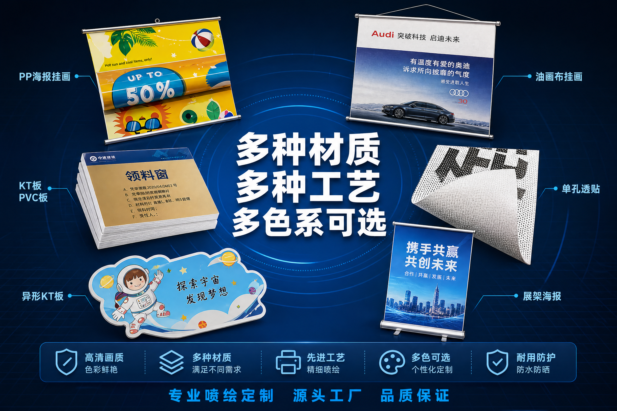 [主图-3] 宣传海报 KT板 制度牌 高清喷绘定制 服务亮点… - 图片创意预览