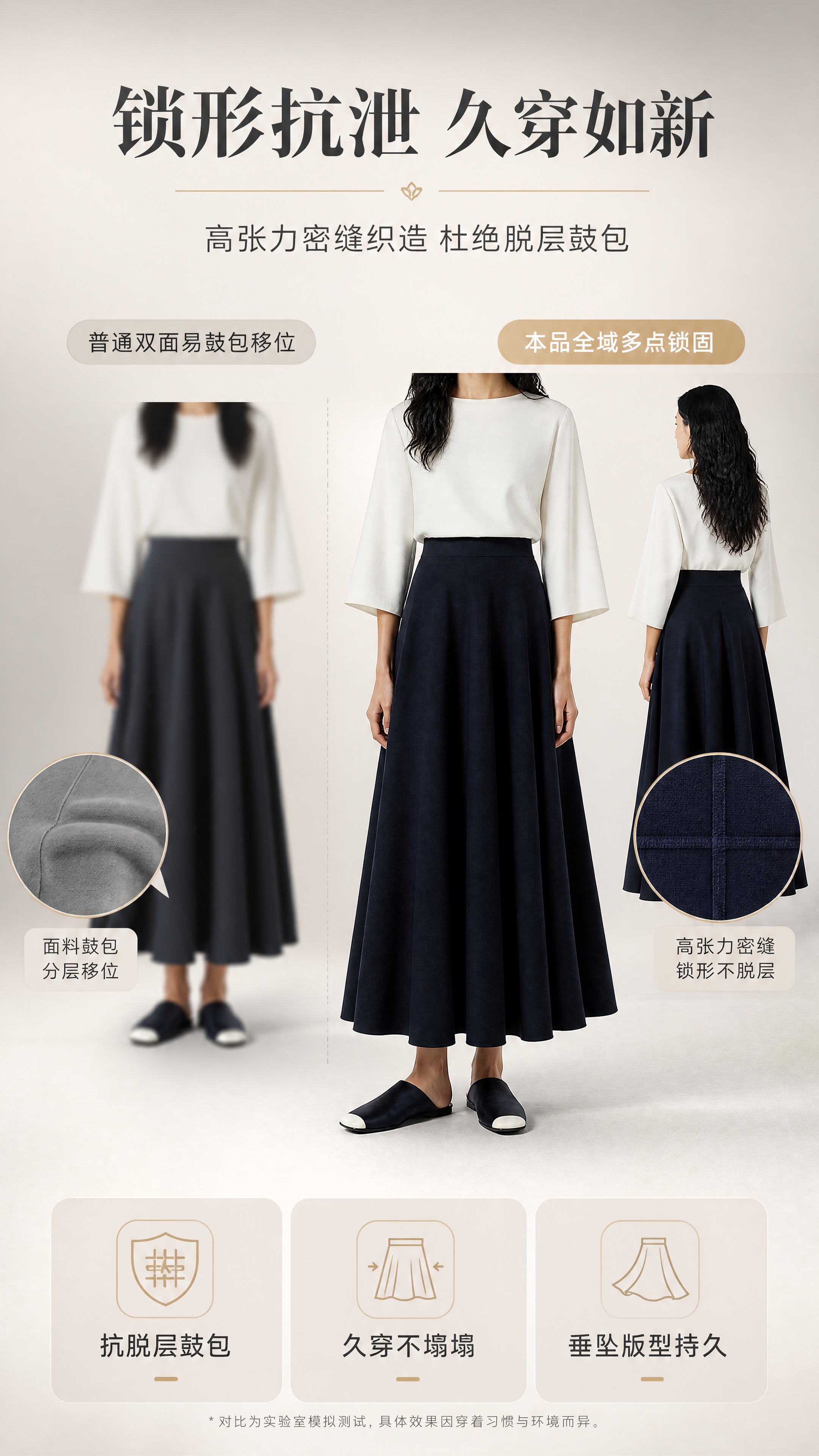 [商品] 使用【图3】藏青色半身裙、【图7】藏青色背面半身裙；… - 图片创意预览