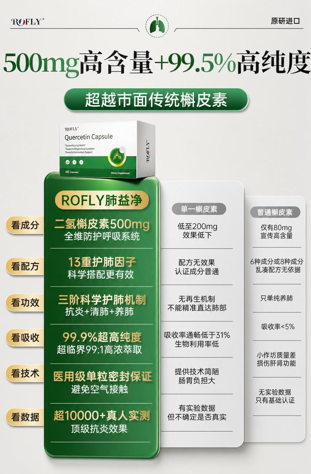优化这张电商对比图，让画面更加立体有质感，空间感强。增强产品包… - 图片创意预览