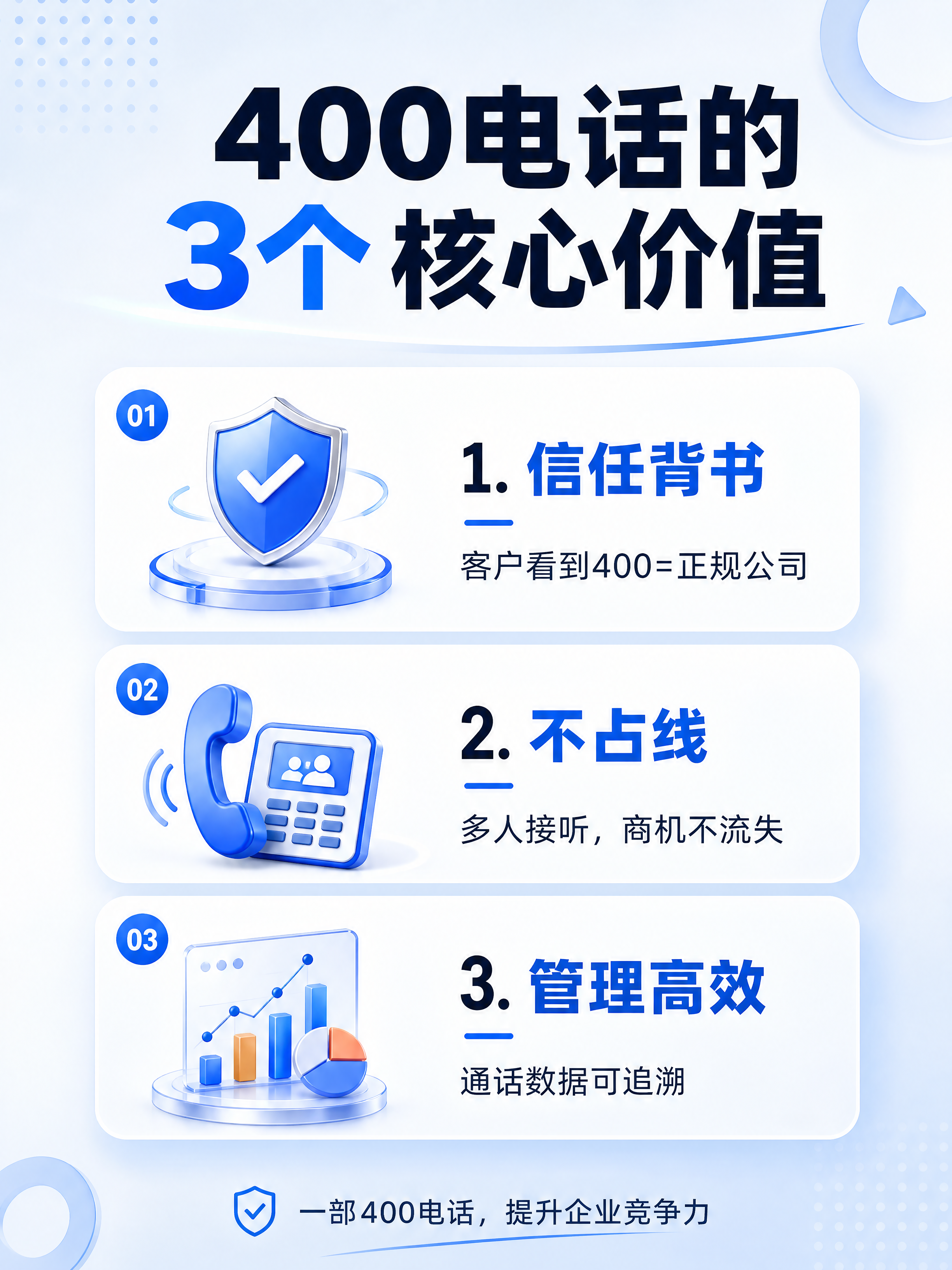 小红书笔记内容配图，ins清新商务风，版式精美，小红书笔记质感… - 图片创意预览