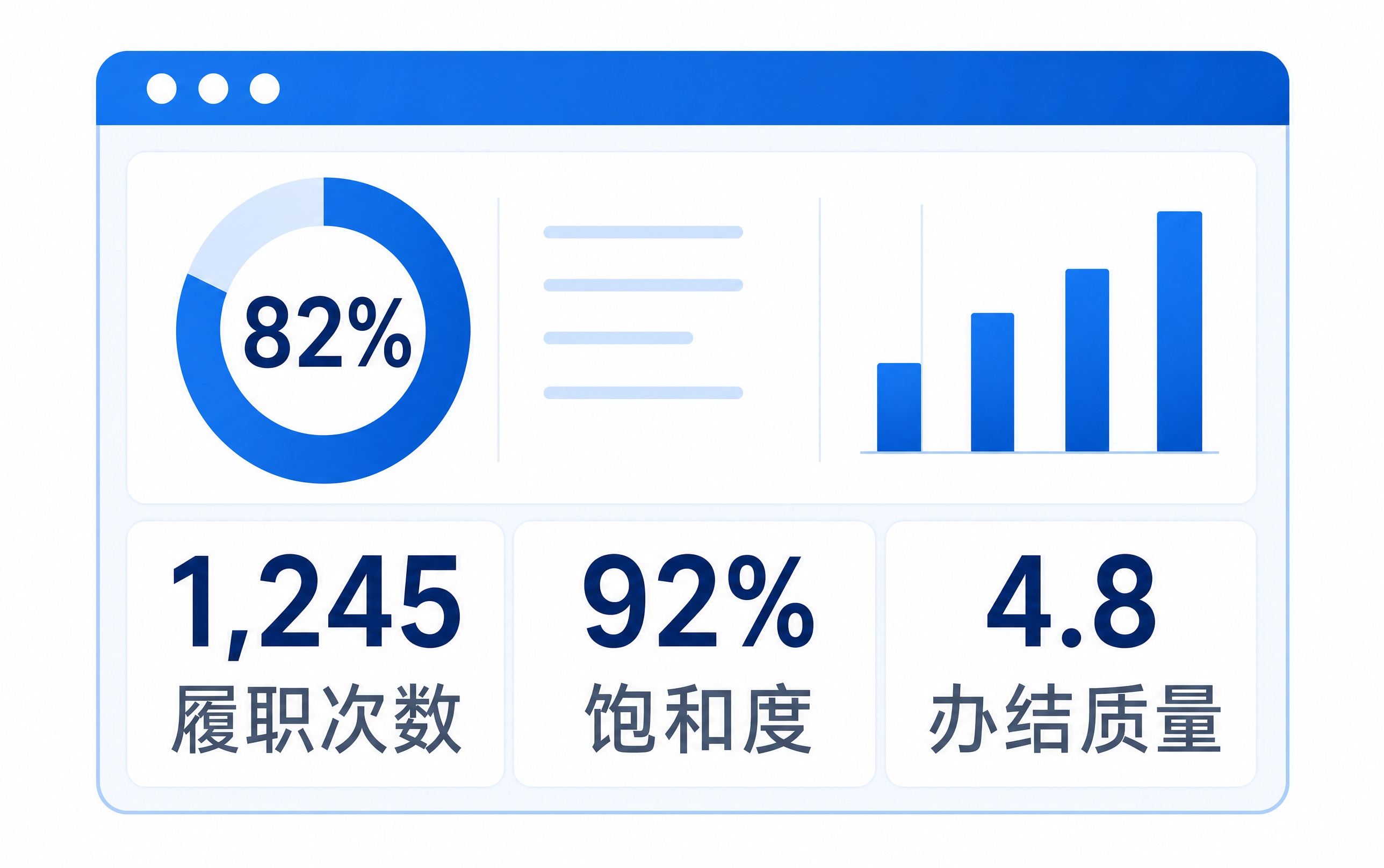 基于参考图，将所有文字明显放大。包括中间圆环内的82%数字、底… - 图片创意预览