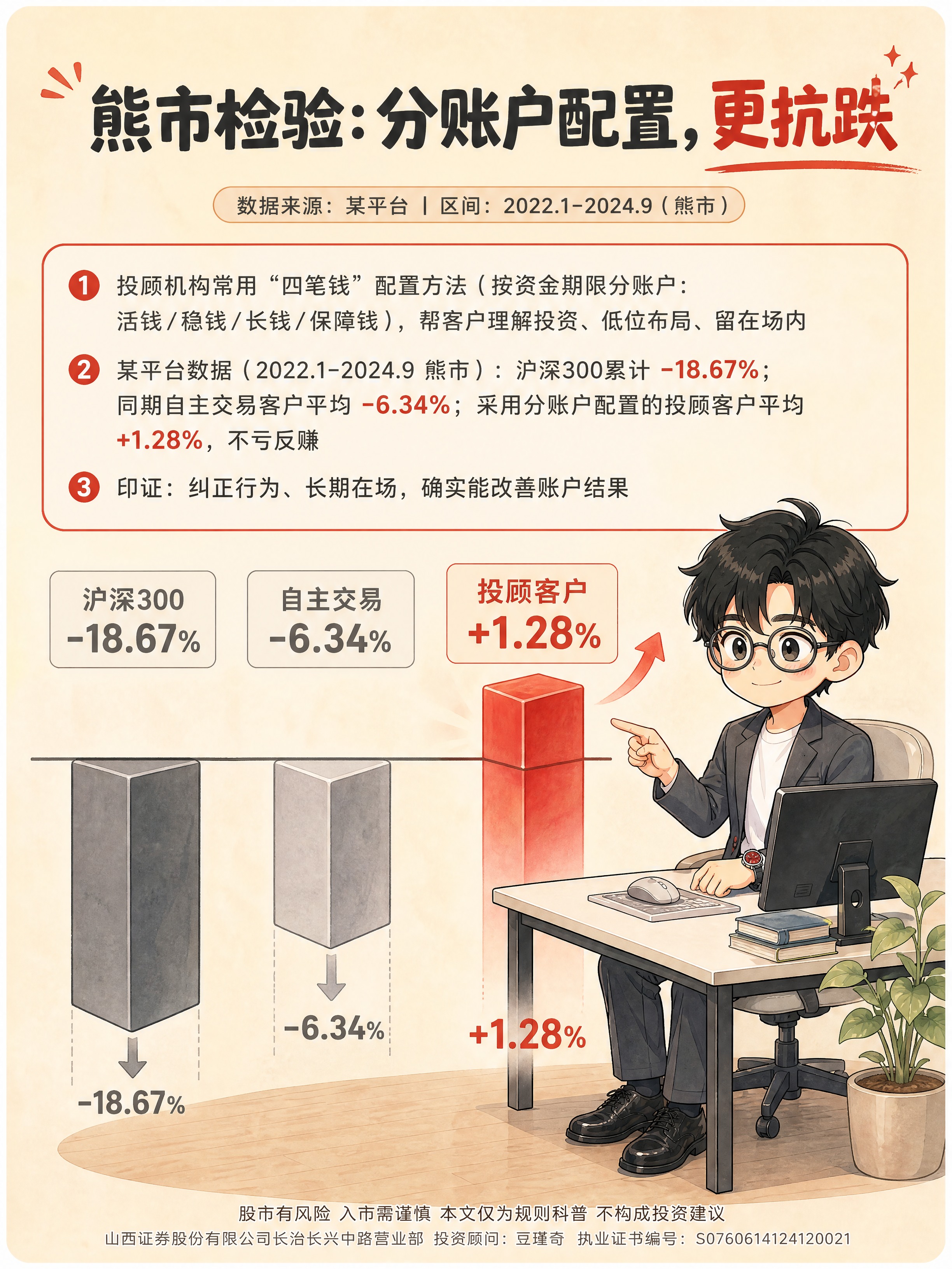 [商品] 使用【图8卡豆_讲解坐姿】作为画柱子的卡豆原型；保留… - 图片创意预览