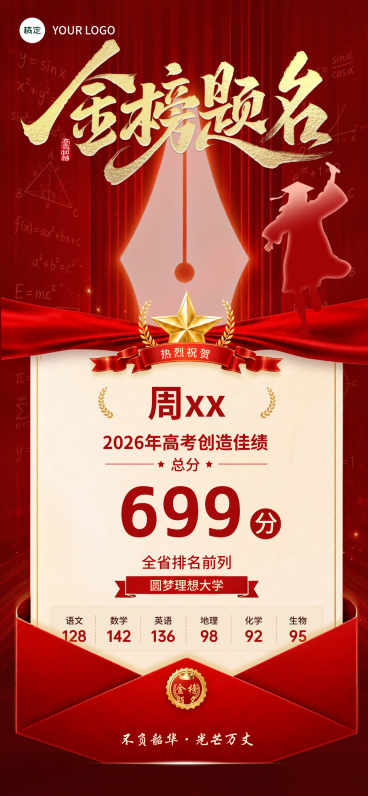 高考个人成绩喜报红金喜庆感全屏竖版海报预览效果