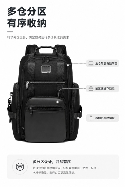 [第3屏] 整体结构解析页-黑色商务双肩电脑背包多隔层分区设计。本屏使用【图1】作为商品主体。
[标题版式] 左对齐粗体主标题，右侧引线标注区域，标题字体偏粗，标注采用浅色圆角标签。
[氛围/风格]预览效果