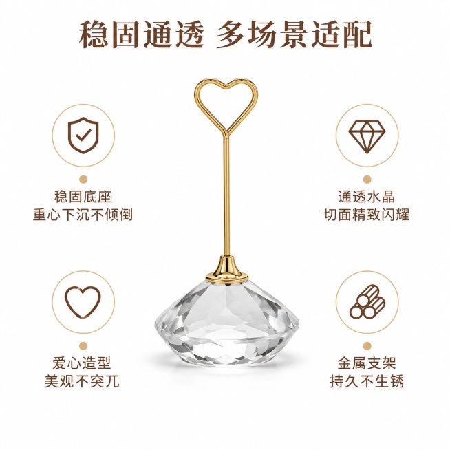 「图片1」，生成电商主图5张，商品名称是透明水晶钻爱心桌号夹，卖点是稳固通透百搭，适配拼多多平台，主图比例为1:1预览效果