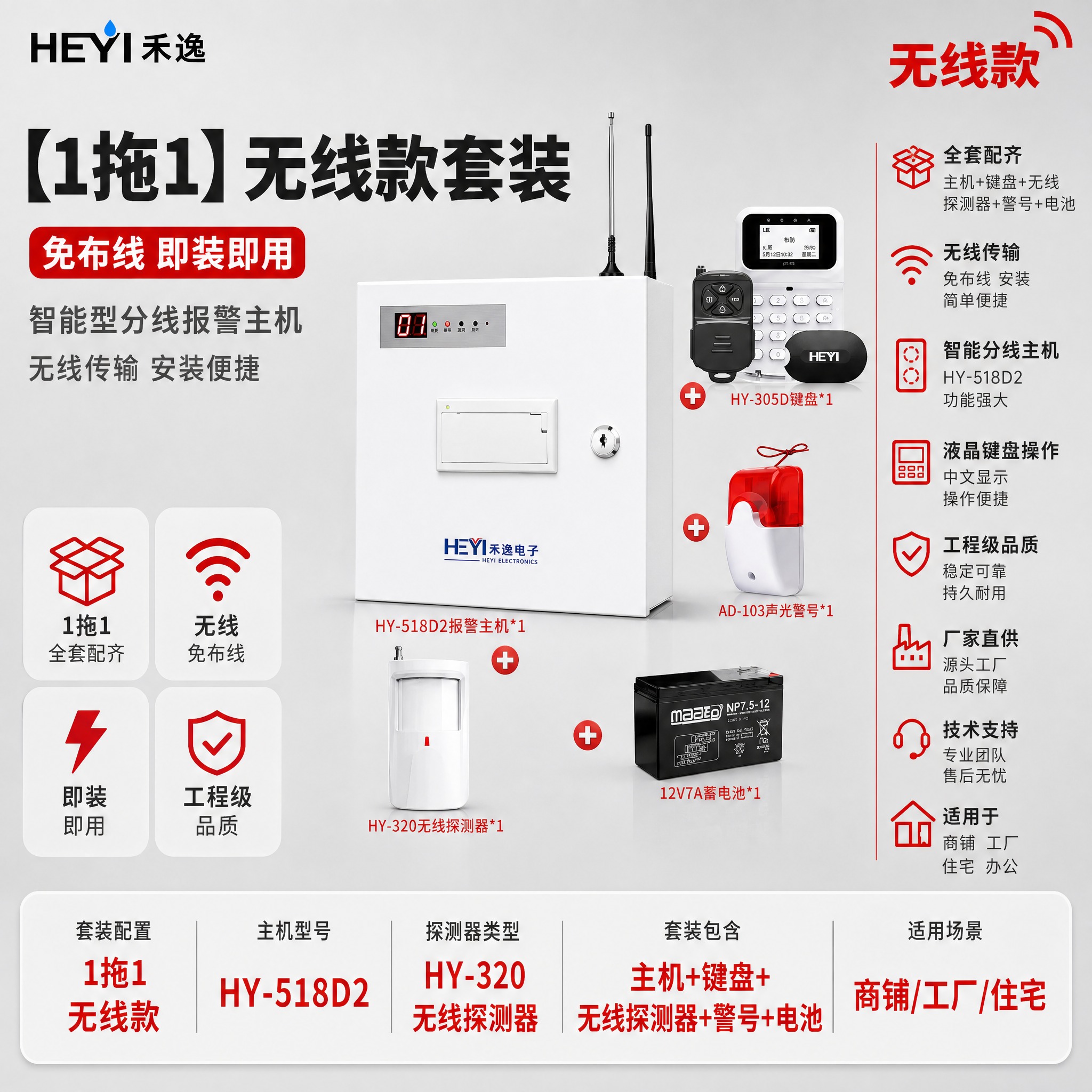 [主图-1] 首图点击率，主题：【1拖1】无线款套装 智能型分… - 图片创意预览