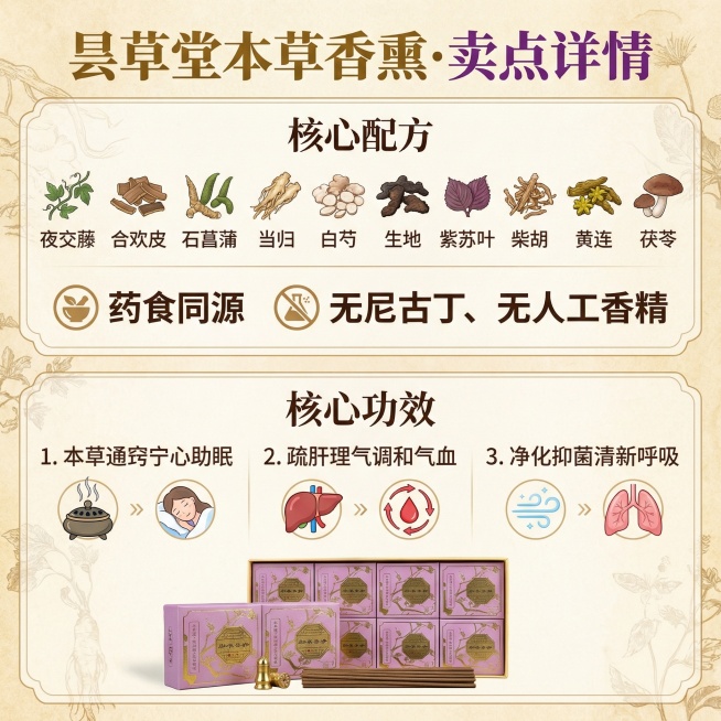 卖点详情图，以昙草堂本草香熏产品为主体，清晰列出核心配方：夜交藤、合欢皮、石菖蒲、当归、白芍、生地、紫苏叶、柴胡、黄连、茯苓，突出“药食同源”“无尼古丁、无人工香精”，分点展示核心功效：本草通窍宁心助预览效果
