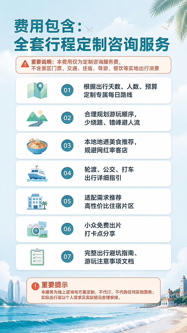 [第2屏] 厦门旅游定制咨询服务包含与费用明细页。本屏使用【图1】作为背景氛围参考，提取海边清新色调作为页面底色基调。
[氛围/风格] 清新专业服务介绍风，信息清晰层级分明，旅行服务类详情页质感。
[元素布局] 顶部为标题区，中部为7项服务内容清单卡片式排列，底部为重要警示说明区；背景为淡蓝色渐变，点缀海浪、棕榈叶等厦门海滨元素装饰；画面层次：顶部标题→中部服务清单→底部警示条。
[光影质感] 明亮干净的平光感，信息清晰易读，整体色调统一柔和。
[配色色系] 全局底色 #E8F4F8 淡蓝色；主色深青色 #006D77；辅助色白色卡片、橙红色警示、浅绿图标。
[视角构图] 竖版上下构图，阅读动线从上到下依次浏览。
[文字版式] 顶部大标题：「费用包含：全套行程定制咨询服务」，深青色粗体；标题下方橙红色警示条：「⚠️重要说明：本费用仅为定制咨询服务费，不含景区门票、交通、住宿、导游、餐饮等实地出行消费」；中部7项服务用白色圆角卡片纵向排列，每项配小图标：1.「根据出行天数、人数、预算定制专属每日路线」2.「合理规划游玩顺序，少绕路、错峰避人流」3.「本地地道美食推荐，规避网红宰客店」4.「轮渡、公交、打车出行详细指引」5.「适配需求推荐高性价比住宿片区」6.「小众免费出片打卡点分享」7.「完整出行避坑指南、游玩注意事项文档」；文字清晰可读，字号适中。
[比例分辨率] 9:16 竖版比例，4K 分辨率，文字清晰可辨，高清画质。
[负向提示词] 文字错乱，文字过小，变形，水印，信息模糊，排版混乱。