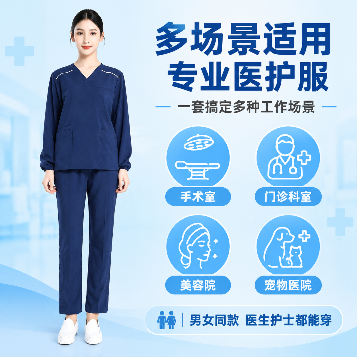 [主图-5] 适用场景与人群展示图，主题为展示洗手衣的多种适用… - 图片创意预览