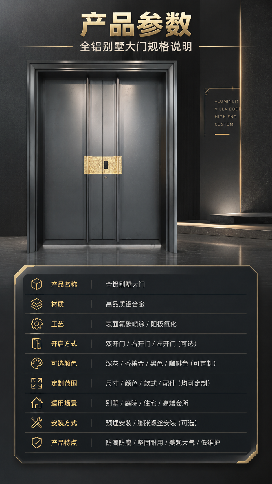 [商品] 使用【图1】全铝别墅大门正视图作为参数页产品展示；保… - 图片创意预览