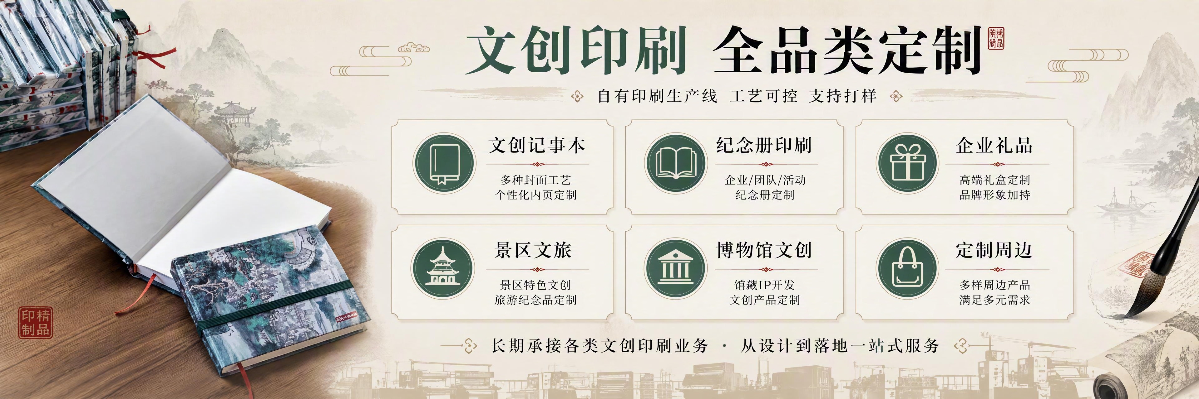 第4张 业务范围页-文创印刷定制服务类目展示。本张使用【图4】… - 图片创意预览
