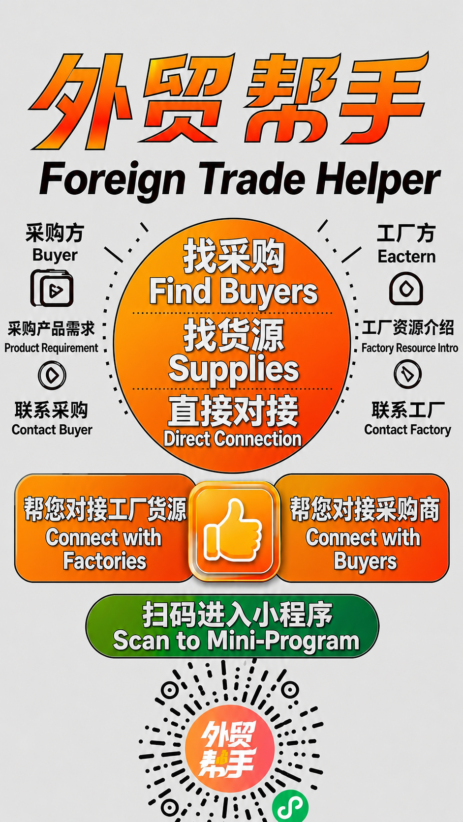 重新排版中间橙色圆形区域内的文字布局，让英文翻译更明显且字号更… - 图片创意预览