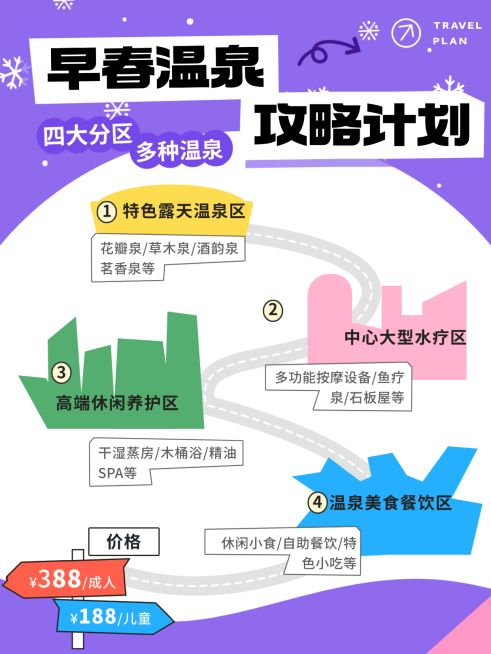 企业团建活动温泉度假/温泉汗蒸攻略小红书封面预览效果