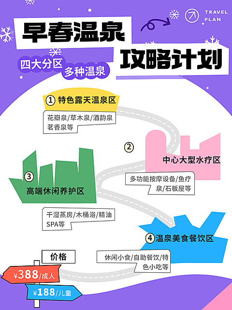 企业团建活动温泉度假/温泉汗蒸攻略小红书封面