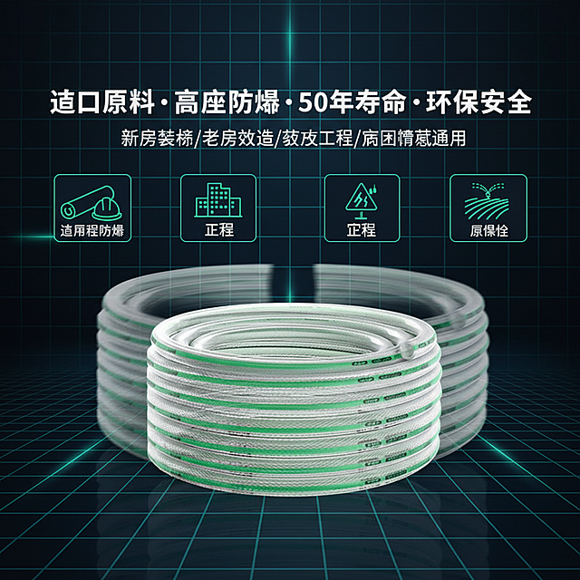 这张图片是产品主体这款产品是科麦罗PVC高压防爆软管  我需要设计10张主图在拼多多上面售卖    可以用  新房装修必备：厨房给排水、卫生间淋浴 / 马桶管道、阳台洗衣池供水，环保安全不影响家人健康，耐用性适配房屋长期居住需求 老房改造优选：替换老旧生锈钢管、易老化软管，防渗防漏设计解决老房漏水隐患，轻便安装不破坏原有装修 市政工程：小区给排水管网、城市道路雨水排放、污水处理管道铺设，耐腐蚀、抗压强，适配户外复杂环境 农田灌溉：果园、蔬菜大棚、稻田的输水管道，耐酸碱、抗老化，适配农田灌溉水质与户外日晒环境，轻便易铺设可随农田地形调整
等场景进行主图场景布局设计一个高级一些主图文案内容 进口原料 出水顺畅 高弹性 四季通用 -10度冬天不硬 防摔耐磨 寿命更长 柔韧耐折 反复折不留痕不发白 高压防爆 品质保证 耐磨抗压 使用轻松方便 厂家直销 型号齐全 没有中间商赚差价  源头厂家 抗寒耐冻  冬天水管 依然柔软 高纯度 PVC 原料 耐腐蚀 抗老化 不易脆裂 常温下使用寿命长达 50 年 价格亲民