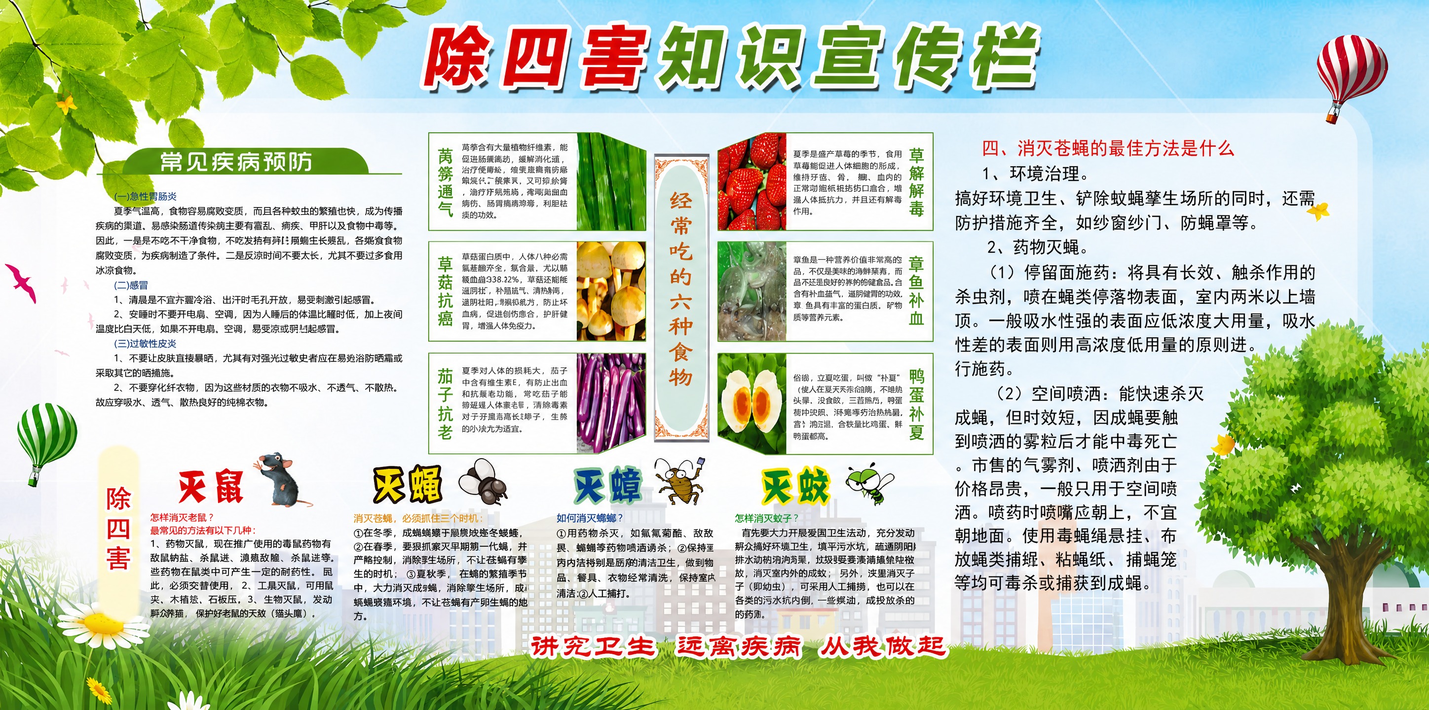 参照参考图的版式结构和整体风格，重新设计一张社区除四害知识宣传… - 图片创意预览