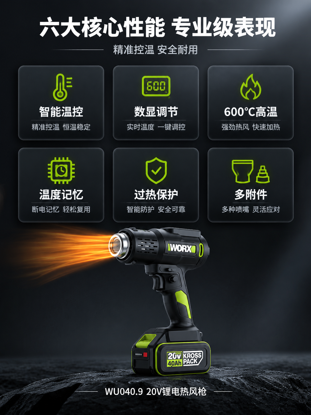 [商品] 使用【图1】威克士WU040.9 20V锂电热风枪；… - 图片创意预览