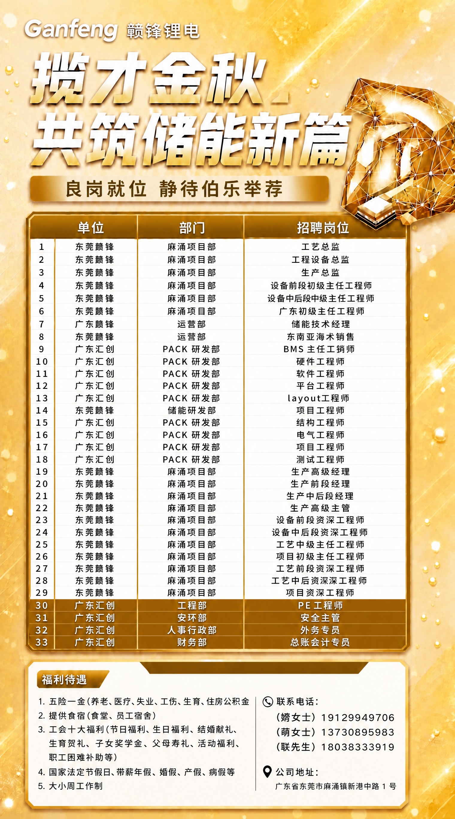 将海报中所有棕色元素（表格表头背景、底部广东汇创4行背景、福利… - 图片创意预览