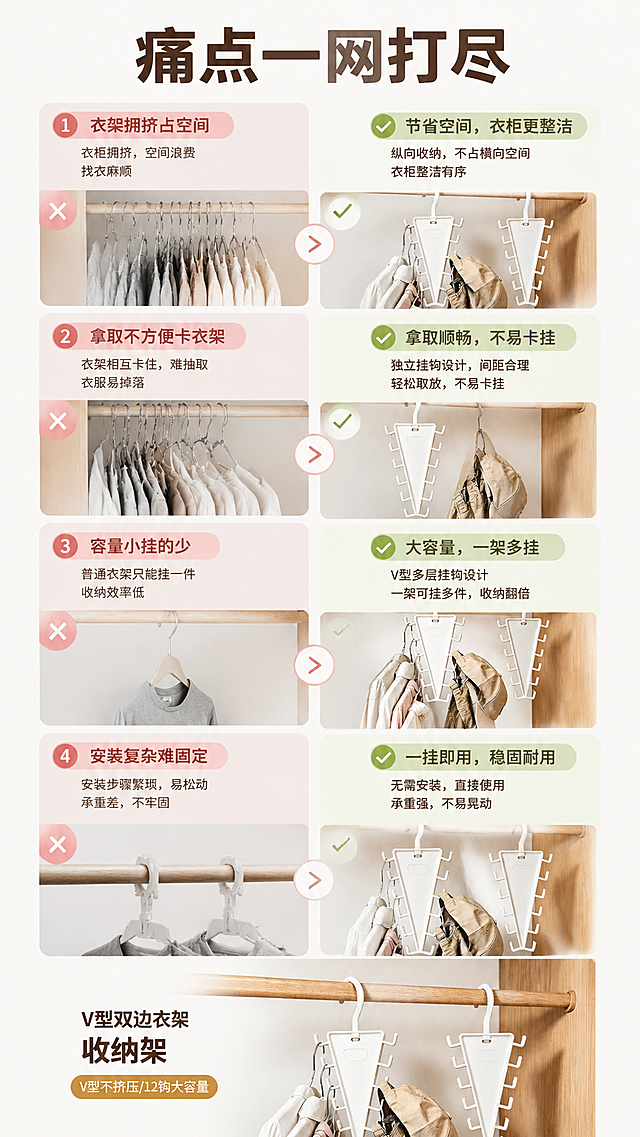[第2屏] 痛点解决屏-罗列传统衣架收纳的常见问题与本产品解决方式。本屏使用【图1】作为产品展示。
[氛围/风格] 清晰简约说明风，干净背景，图文层次分明，易读性强。
[元素布局] 四格布局，每格一个痛点+对应解决方式，四个痛点分别是：1. 衣架拥挤占空间 2. 拿取不方便卡衣架 3. 容量小挂的少 4. 安装复杂难固定，对应本产品解决方式标注在右侧，产品图放在底部作为展示，保持外观一致。
[光影质感] 整体均匀柔光，每个格子光影一致，文字和图标都清晰明亮。
[配色色系] 全局底色 #F8F8F8，主标题深棕色，每个痛点用浅红底标注，解决方式用浅绿色底标注，层次清晰。
[视角构图] 上下构图，顶部标题，中间四宫格，底部产品，比例分配均匀，阅读清晰。
[文字版式] 顶标题「痛点一网打尽」，每个格子短标题清晰，字体大小适中，移动端轻松阅读。
[比例分辨率] 9:16 竖版比例，4K分辨率，文字清晰可辨，高清画质。
[负向提示词] 布局混乱，文字错乱，产品变形，颜色偏差，水印。