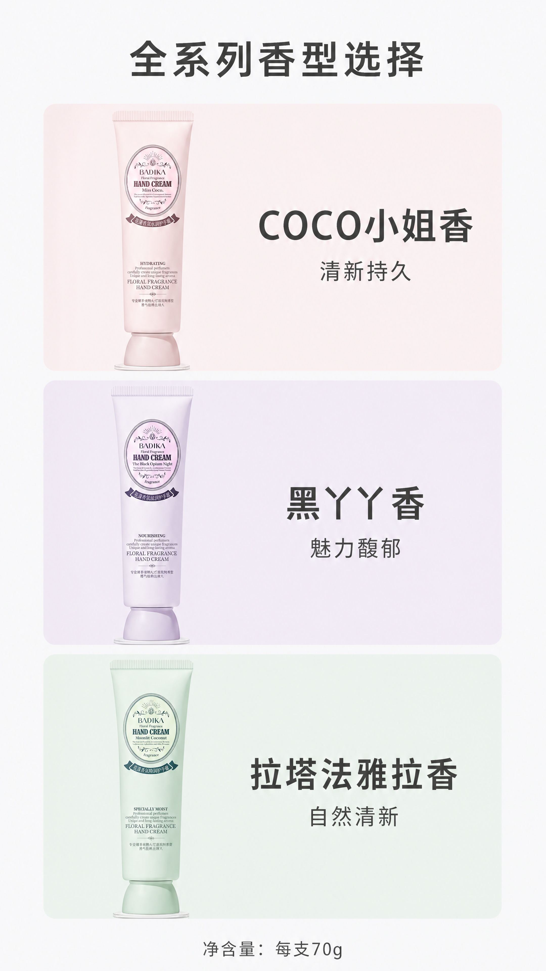 [第7屏] 全系列规格与香型选购指南，芭蒂卡花漾香氛护手霜。… - 图片创意预览