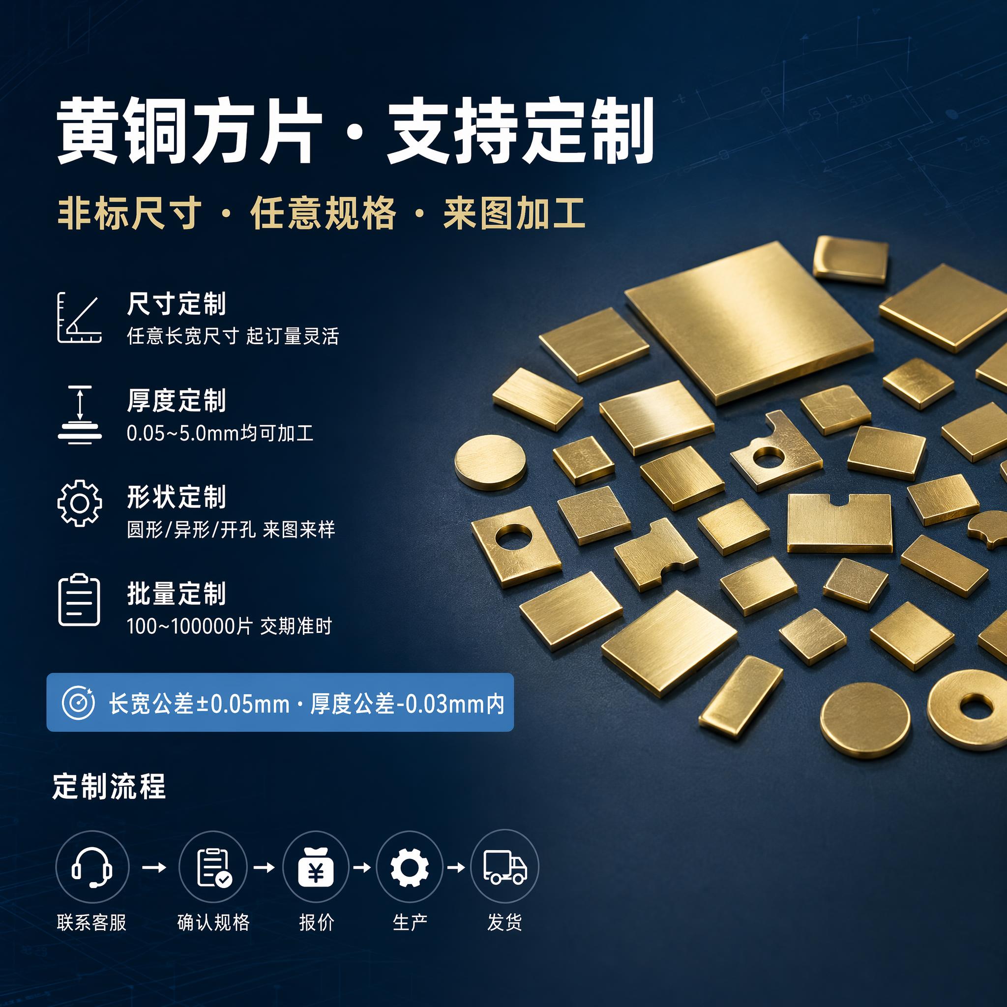[主图-3] 黄铜方片支持定制服务展示图。 [氛围风格] 工业… - 图片创意预览
