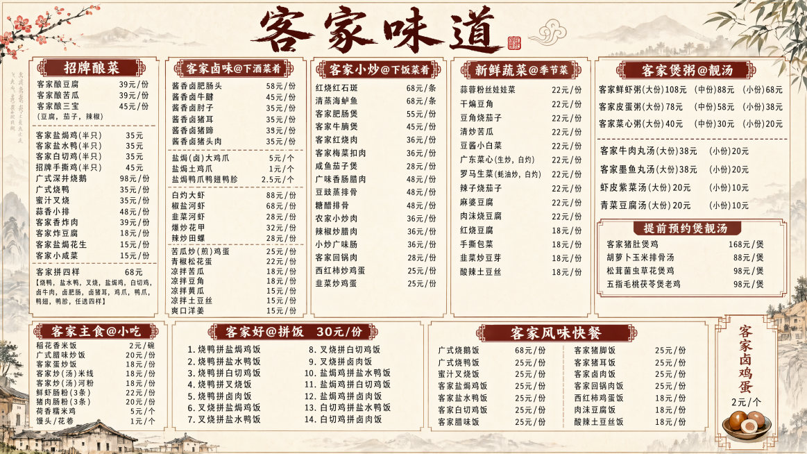 客家味道@招牌酿菜
客家酿豆腐39元/份
客家酿苦瓜39元/份
客家酿三宝45元/份
(豆腐，茄子，辣椒)
客家盐焗鸡(半只)35元
客家盐水鸭(半只)35元
客家白切鸡(半只)35元
招牌手撕鸡(半预览效果