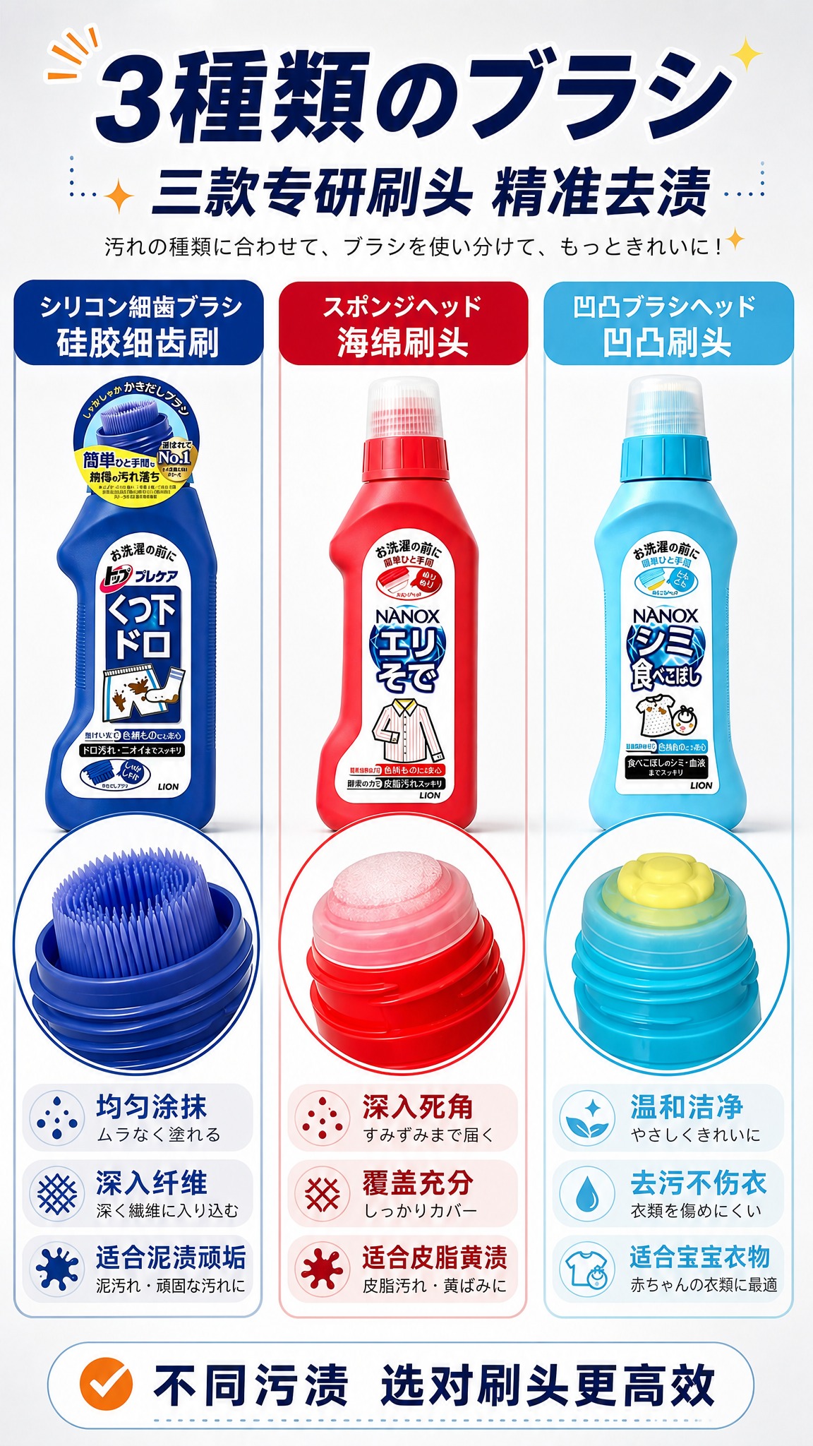 [商品] 使用【图1】深蓝色裤袜款 【图2】红色衣领净款 【图… - 图片创意预览