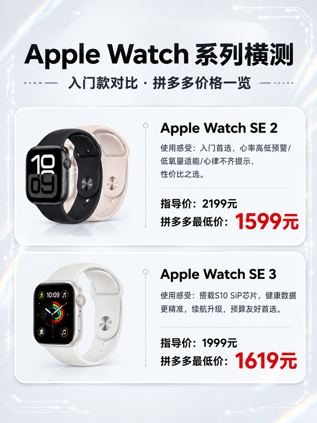 Apple Watch系列横测海报，第2张：SE 2 + SE… - 图片创意预览
