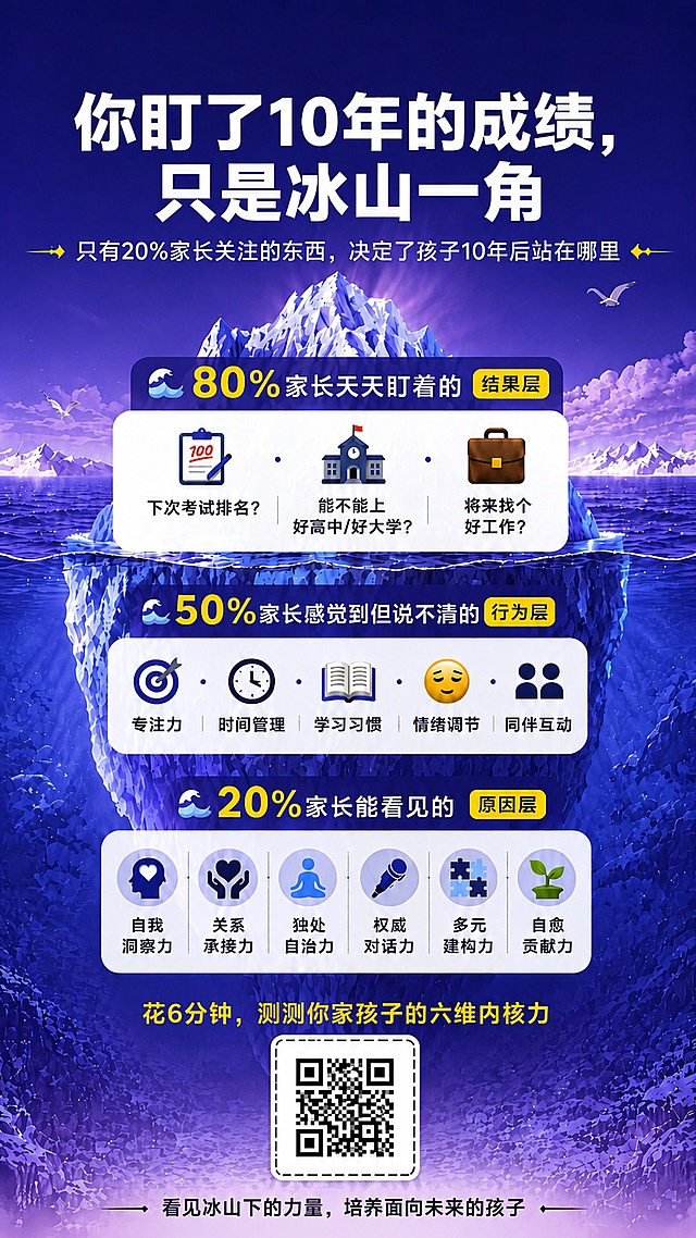 将当前海报整体色调调整为蓝色偏紫色调，保留所有文字、内容、排版和二维码不变，保持整体明亮度合适，让蓝色中融入紫色质感，营造更高级神秘感。