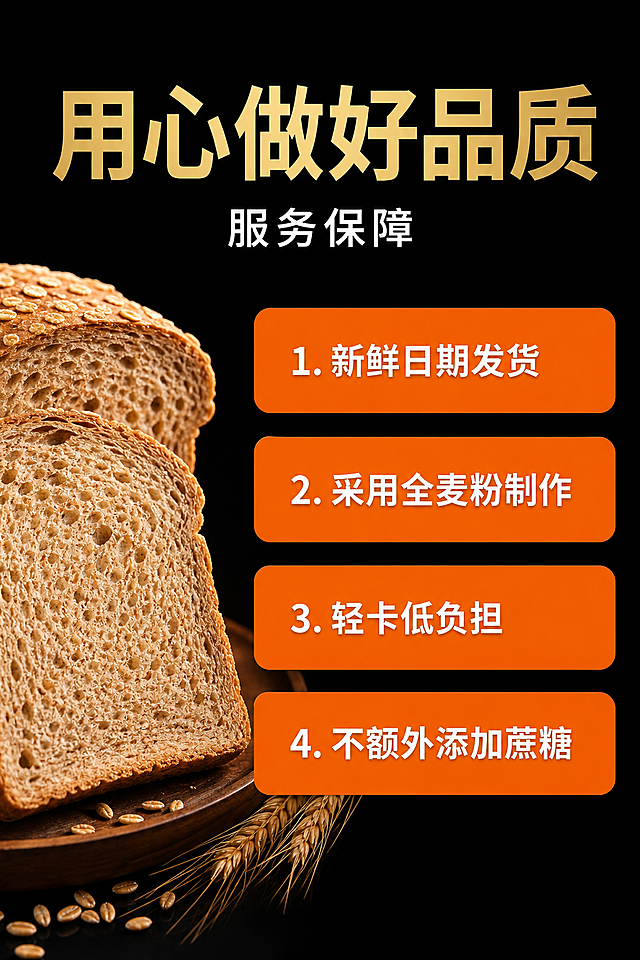 修改全麦面包服务保障图：1. 将标题“好品质 敢承诺 四大服务保障”改为「用心做好品质 服务保障」，保持金色大字和下方白色小字排版；2. 去掉所有“【退】”和“不是XX就退”表述，修改四条承诺为：1.新鲜日期发货 2.采用全麦粉制作 3.轻卡低负担 4.不额外添加蔗糖，去掉圆形“退”字标识，保留白色文字在橙色圆角框；3. 在图片左侧或者右侧添加全麦面包切片的实物图，避免纯文字排版；保留整体排版布局和黑底风格，文字颜色和原图协调，不使用极限词和过度承诺表述。