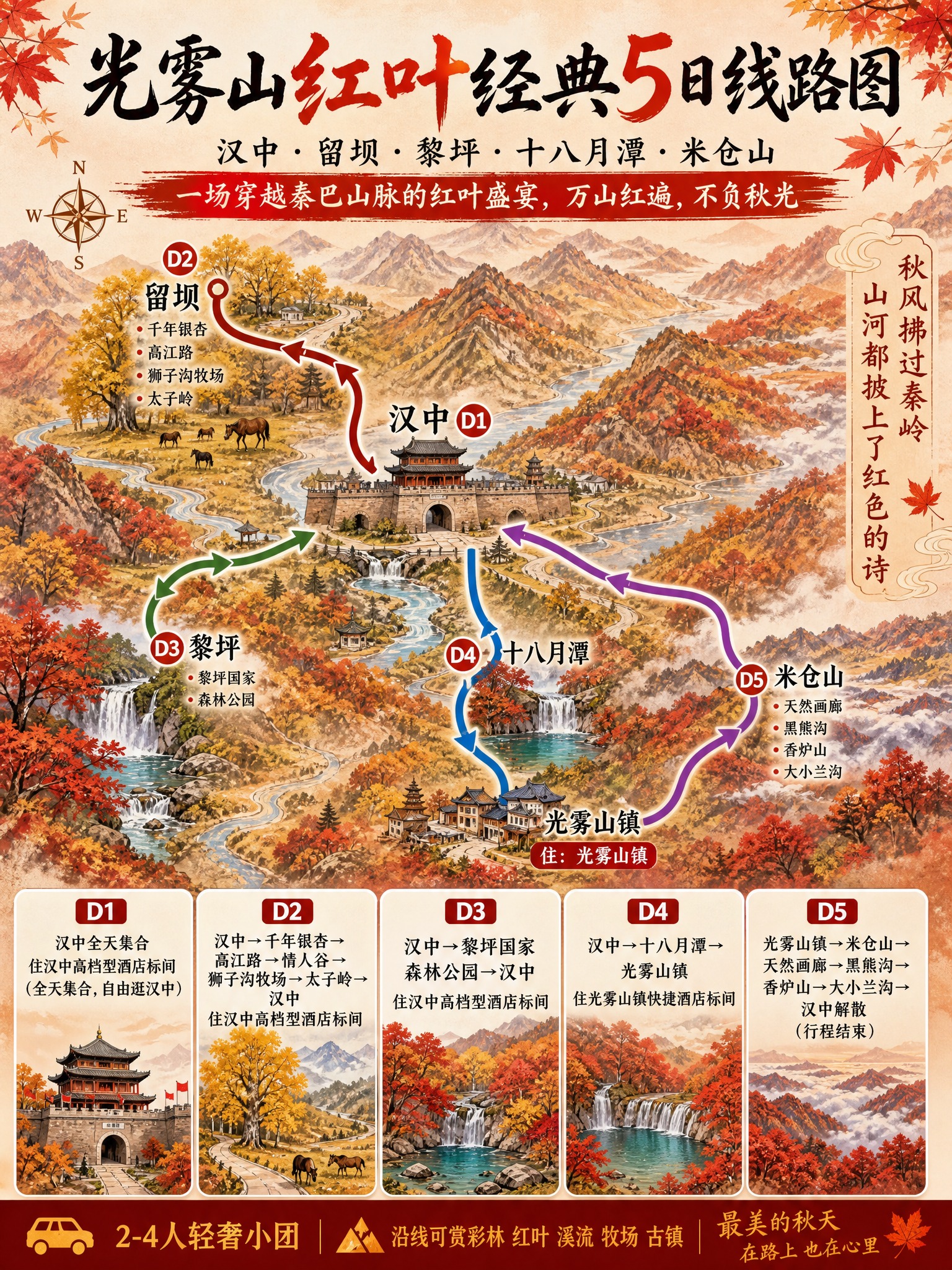 参考图的版式骨架和手绘国风插画风格，重新制作一张光雾山红叶5日… - 图片创意预览