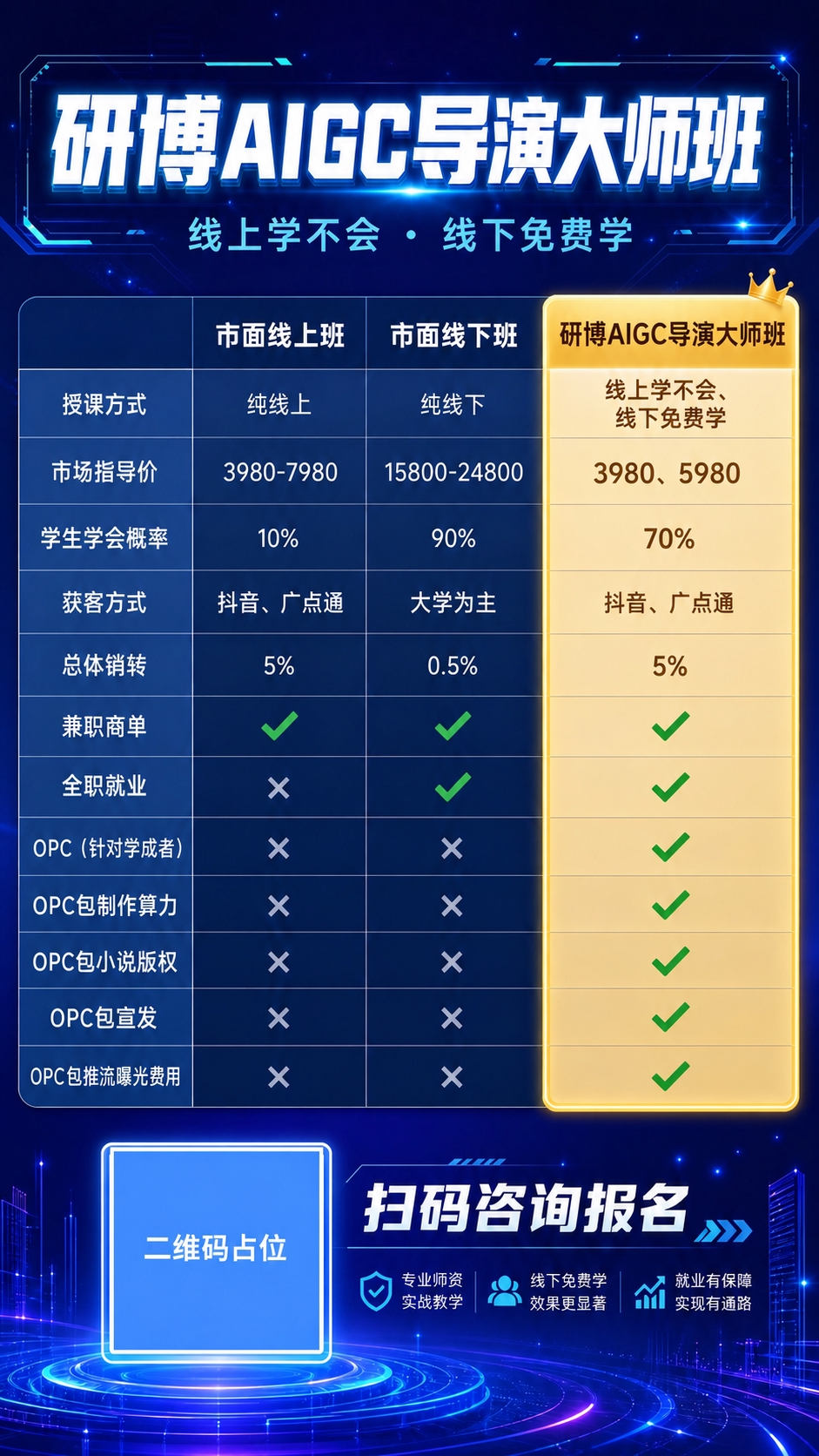 稿定 AI 图片作品 - 图片创意预览
