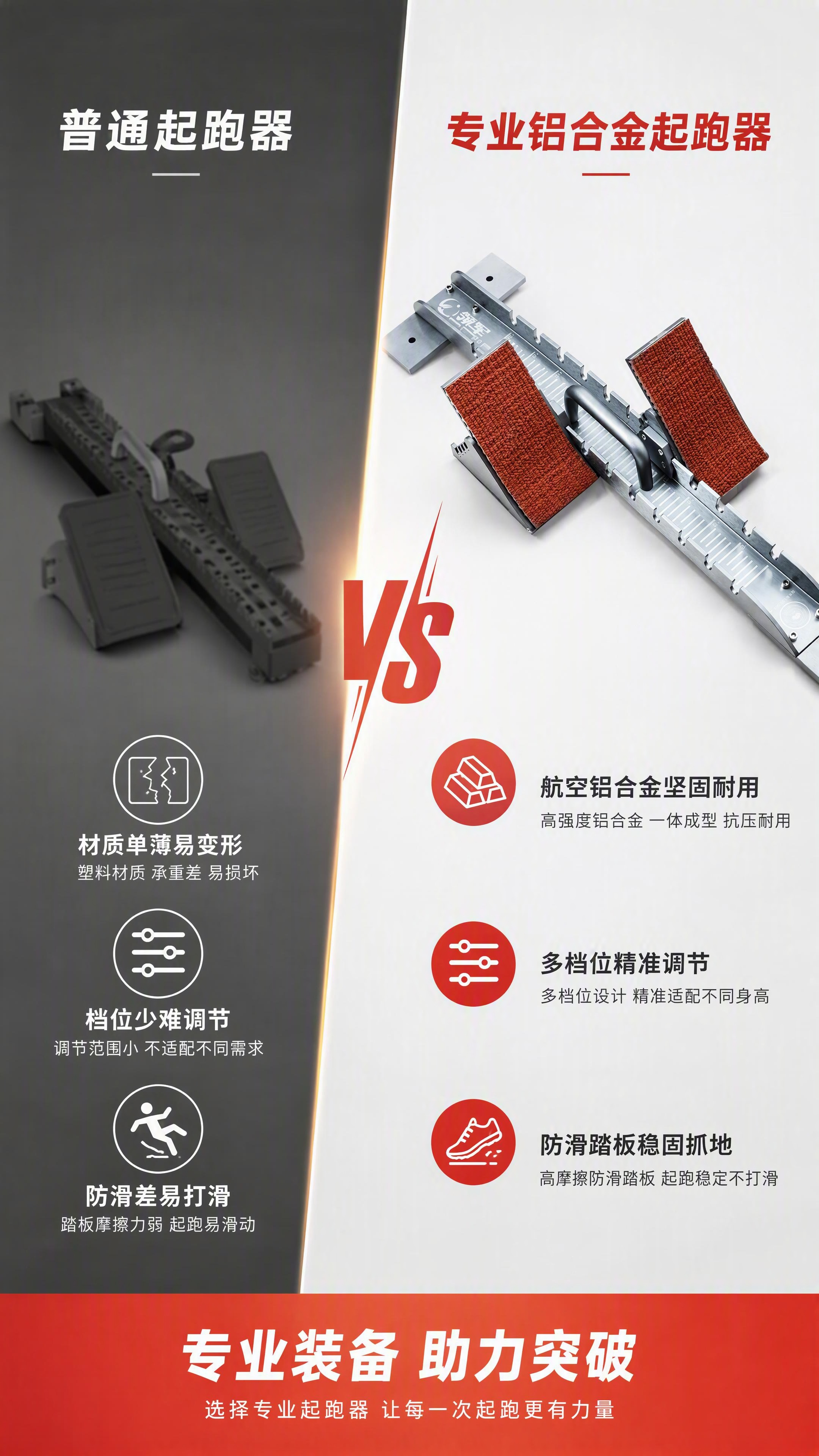 [第2张] 详情页痛点对比-传统起跑器vs专业铝合金起跑器。本… - 图片创意预览