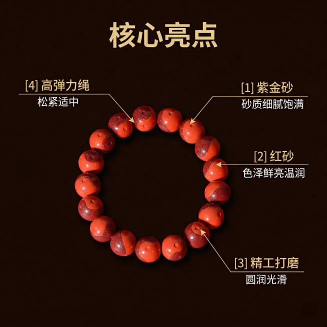[主图 2] 紫金砂红砂双拼太极手串核心卖点展示
[氛围/风格] 简约专业质感，清晰直观，突出产品优势
[画面元素] 保持手串完整外观，使用用户提供的实物图，用极细引线标注产品核心特点，背景选择纯净深预览效果