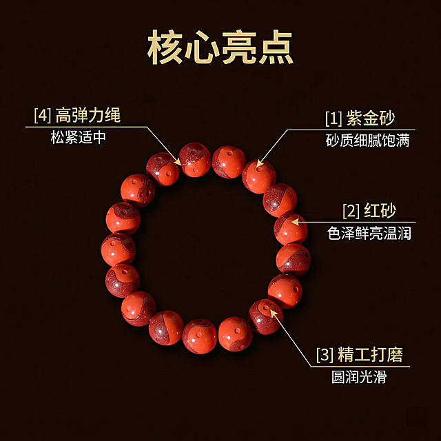 [主图 2] 紫金砂红砂双拼太极手串核心卖点展示
[氛围/风格] 简约专业质感，清晰直观，突出产品优势
[画面元素] 保持手串完整外观，使用用户提供的实物图，用极细引线标注产品核心特点，背景选择纯净深色留白，不抢夺产品视觉重心
[配色色系] 深棕底配浅金色引线和文字，对比清晰易读
[视角构图] 手串居中放置，引线从手串部位引出到留白区标注文字
[文字版式] 标注文案：[1] 紫金砂 砂质细腻饱满 [2] 红砂 色泽鲜亮温润 [3] 精工打磨 圆润光滑 [4] 高弹力绳 松紧适中，引线纤细，文字清晰，主标题 "核心亮点" 加粗位于画面顶部
[比例分辨率] 1:1 比例，2k 分辨率