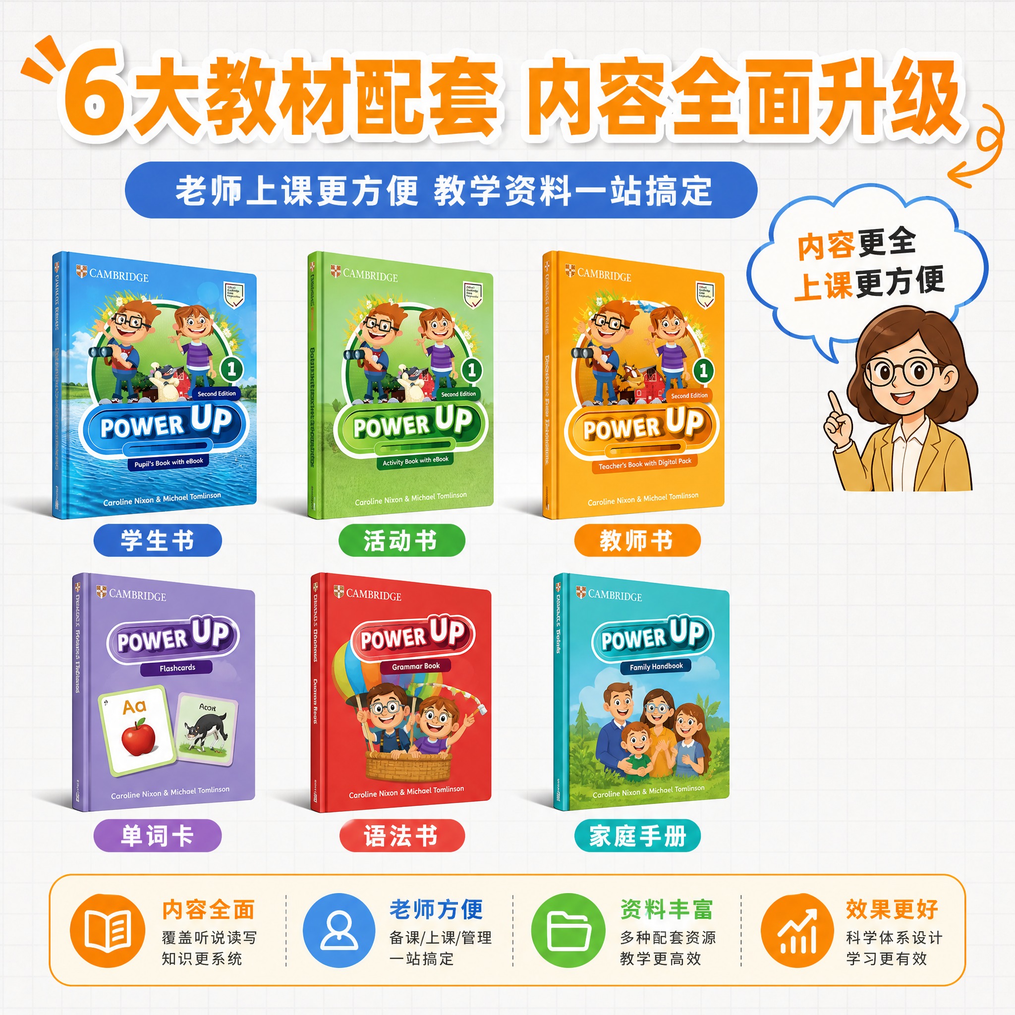 [主图-2 教材内容] 展示Pro版教材包含的完整内容，突出内… - 图片创意预览
